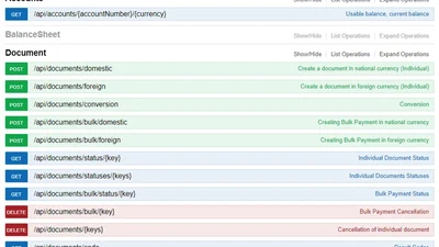 Business Online Api featured image
