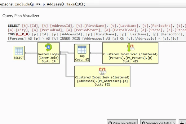 Entity Framework Core Query Plan Visualizer
